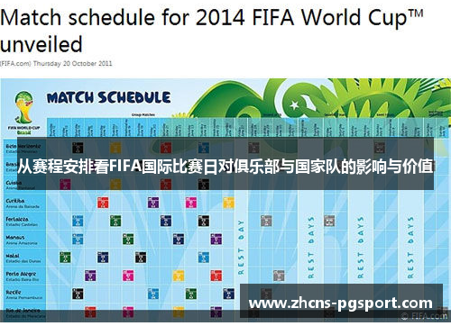 从赛程安排看FIFA国际比赛日对俱乐部与国家队的影响与价值 从赛程安排看FIFA国际比赛日对俱乐部与国家队的影响与价值