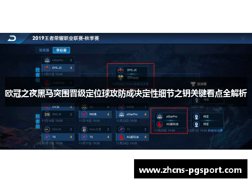 欧冠之夜黑马突围晋级定位球攻防成决定性细节之钥关键看点全解析 欧冠之夜黑马突围晋级定位球攻防成决定性细节之钥关键看点全解析